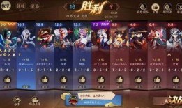 平安京最新福利爆料在哪看,独家渠道抢先知！