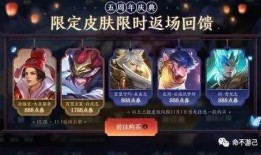 王者6元新皮肤爆料最新s24,6元惊喜爆料，华丽登场！